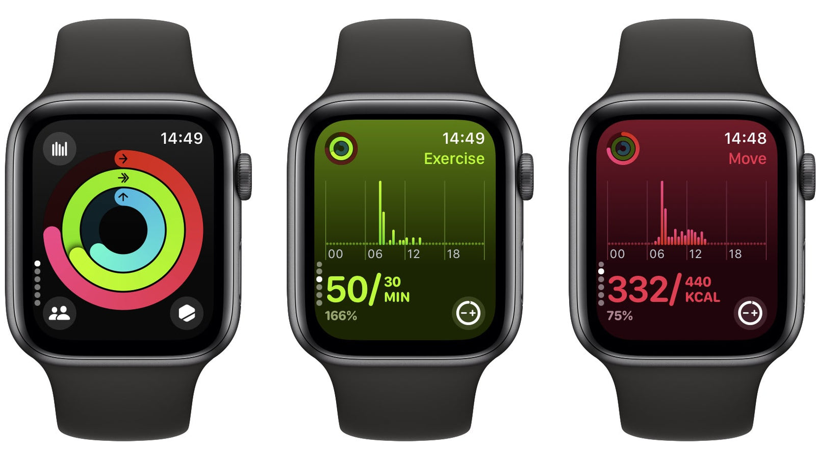 Must-Have Apple Watch Apps in 2025